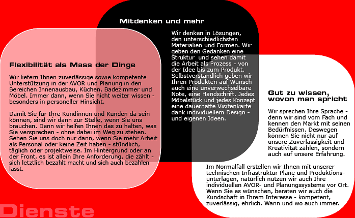 Innenausbau AVOR und CAD Dienste fr ihr Geschft